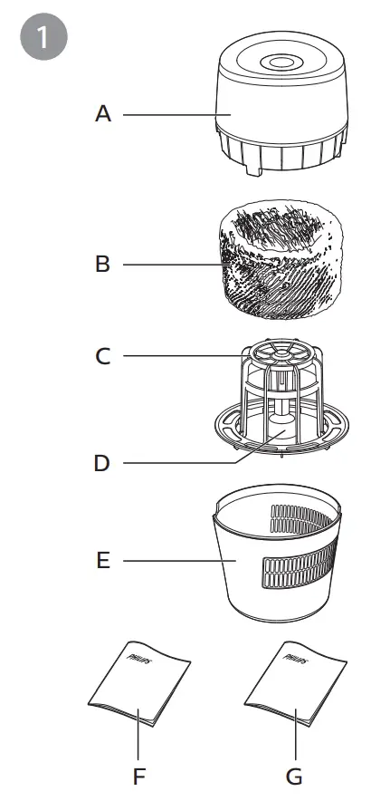 HU4814 Portable Evaporator Humidifier Package Content