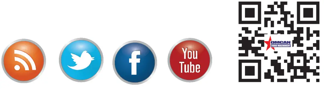 OMCAN MG IT 0032 Meat Grinder - QR