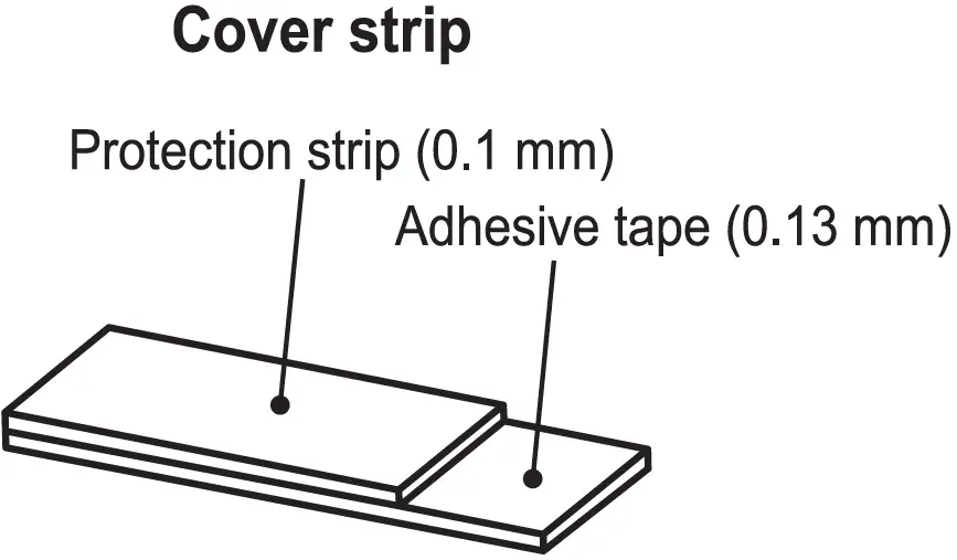 ElEsa MPI-R10, MPI-R10-RF Magnetic Measuring System 01