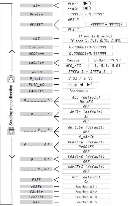 ElEsa MPI-R10, MPI-R10-RF Magnetic Measuring System 12
