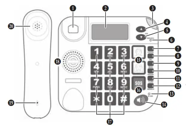 HUMANTECHNIK Scalla SOS Amplifying Telephone - Installation 1