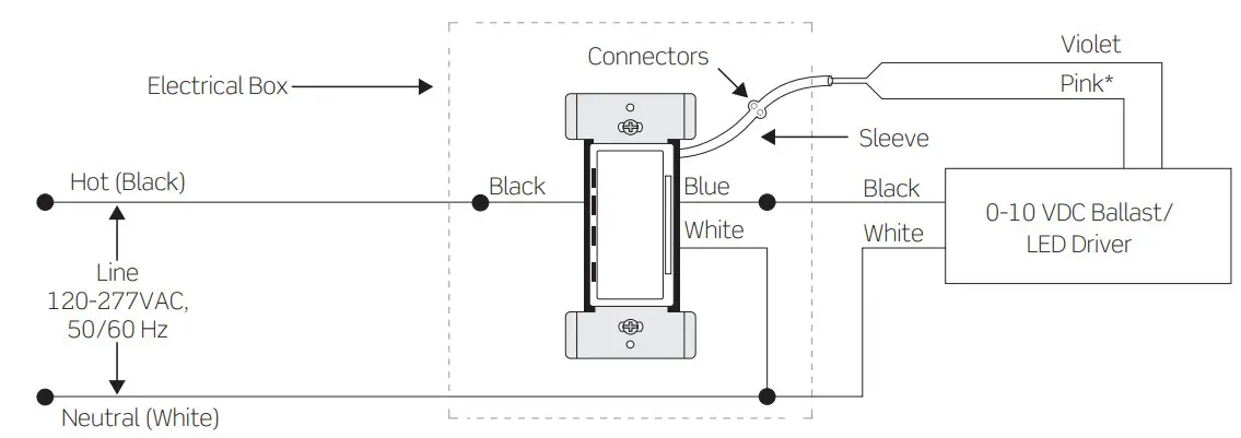 LEVITON Wireless Decora 0-10V Wall Dimmer - Figure 1