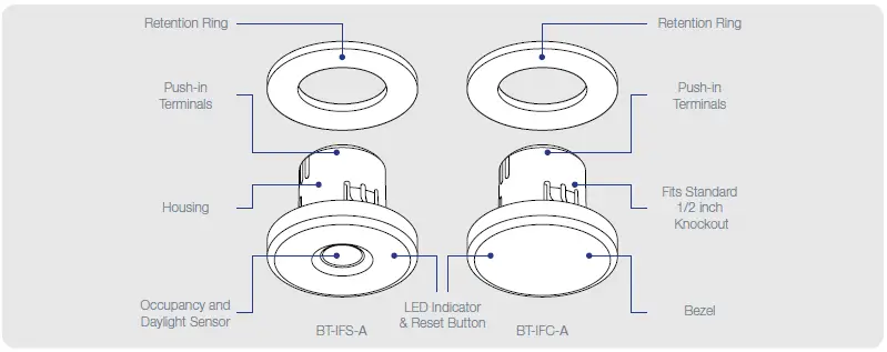 OEM DIALOG Wireless Control System-2