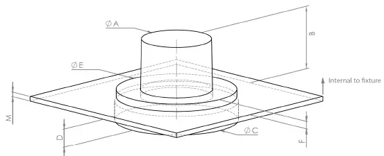 OEM DIALOG Wireless Control System-5