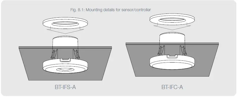 OEM DIALOG Wireless Control System-6