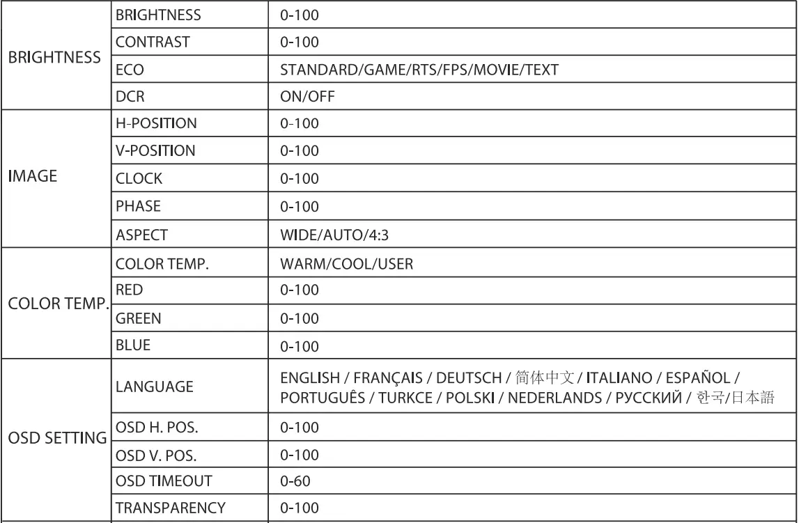 LC-POWER LC-M24-FHD-75 23.8 Inch PC Monitor-fig24
