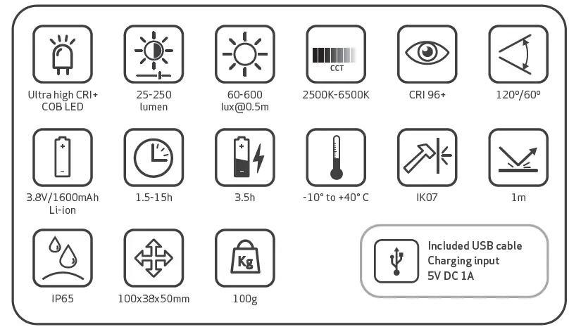 SCANGRIP-03.5656 I-Match-3-Headlamp-FIG 5