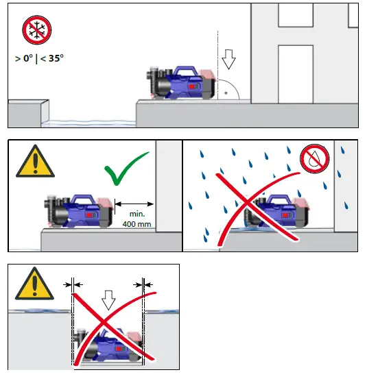 Gude-GP-18-0-Garden-Pump-2