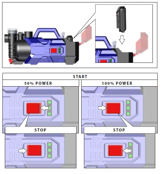 Gude-GP-18-0-Garden-Pump-4
