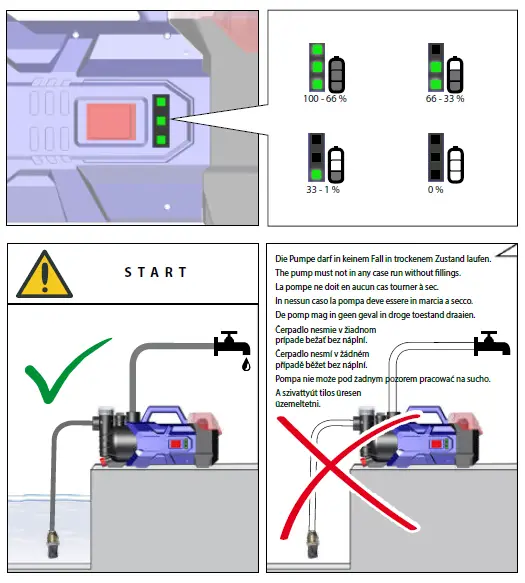 Gude-GP-18-0-Garden-Pump-5