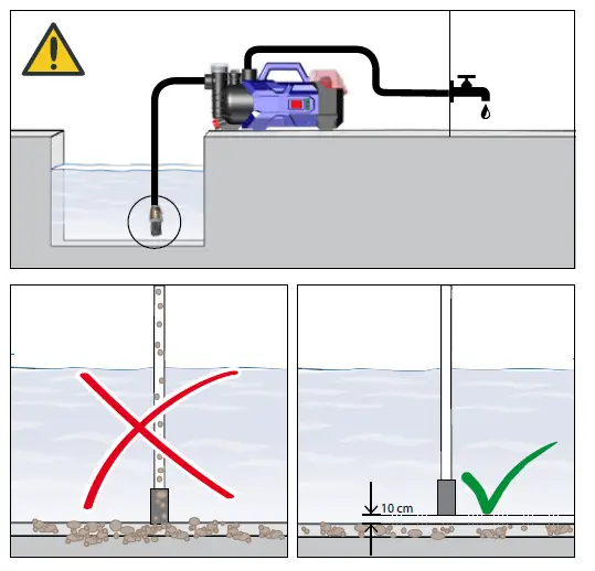 Gude-GP-18-0-Garden-Pump-6
