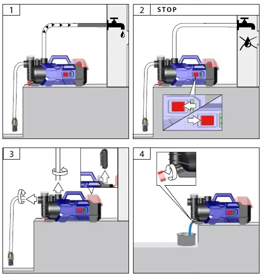 Gude-GP-18-0-Garden-Pump-9