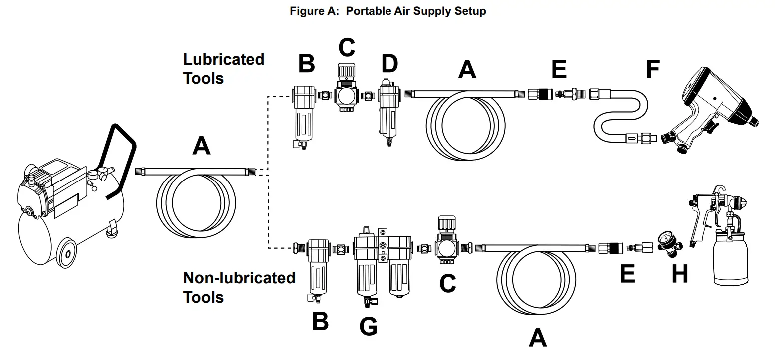 CHIEF 57930 UPC 18 Gauge Professional Air Nibbler - Fig 1