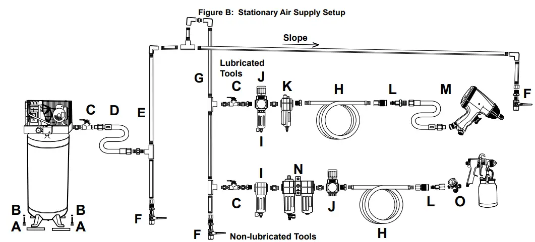 CHIEF 57930 UPC 18 Gauge Professional Air Nibbler - Fig 2