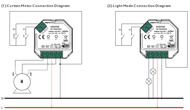 namron EL-4512748 Z-Wave Awning Controller 2A 2
