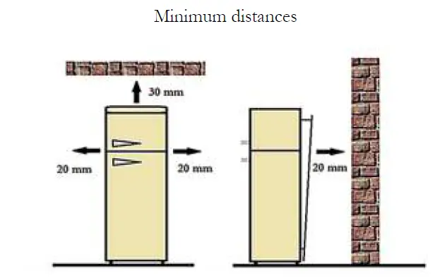 Schneider-Options-SCB 250 V2-Fridge-Freezer-fig- (1)