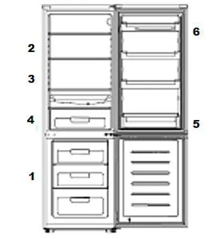 Schneider-Options-SCB 250 V2-Fridge-Freezer-fig- (7)