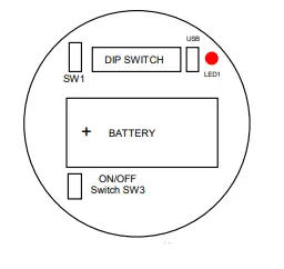 Sensata-IWTRhT-Series-Industrial-Wireless-Temperature-and-Humidity-Transmitter fig 1