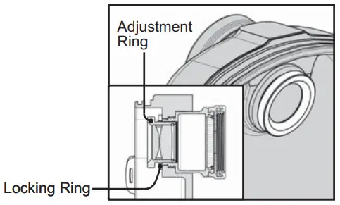 AMPHIBICO Phenom NX5 SE Underwater Housing - fig 19