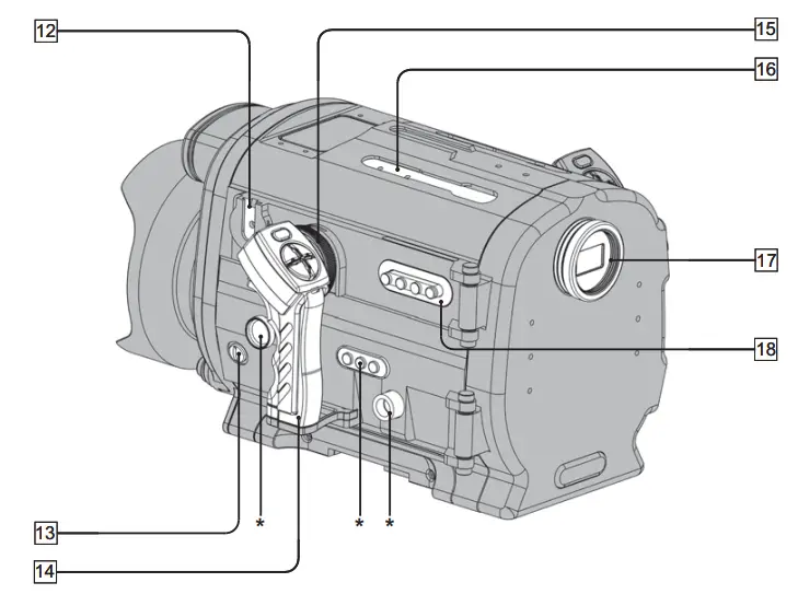 AMPHIBICO Phenom NX5 SE Underwater Housing - fig 2