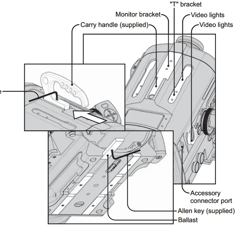 AMPHIBICO Phenom NX5 SE Underwater Housing - fig 21