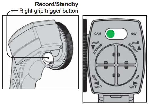 AMPHIBICO Phenom NX5 SE Underwater Housing - fig 25
