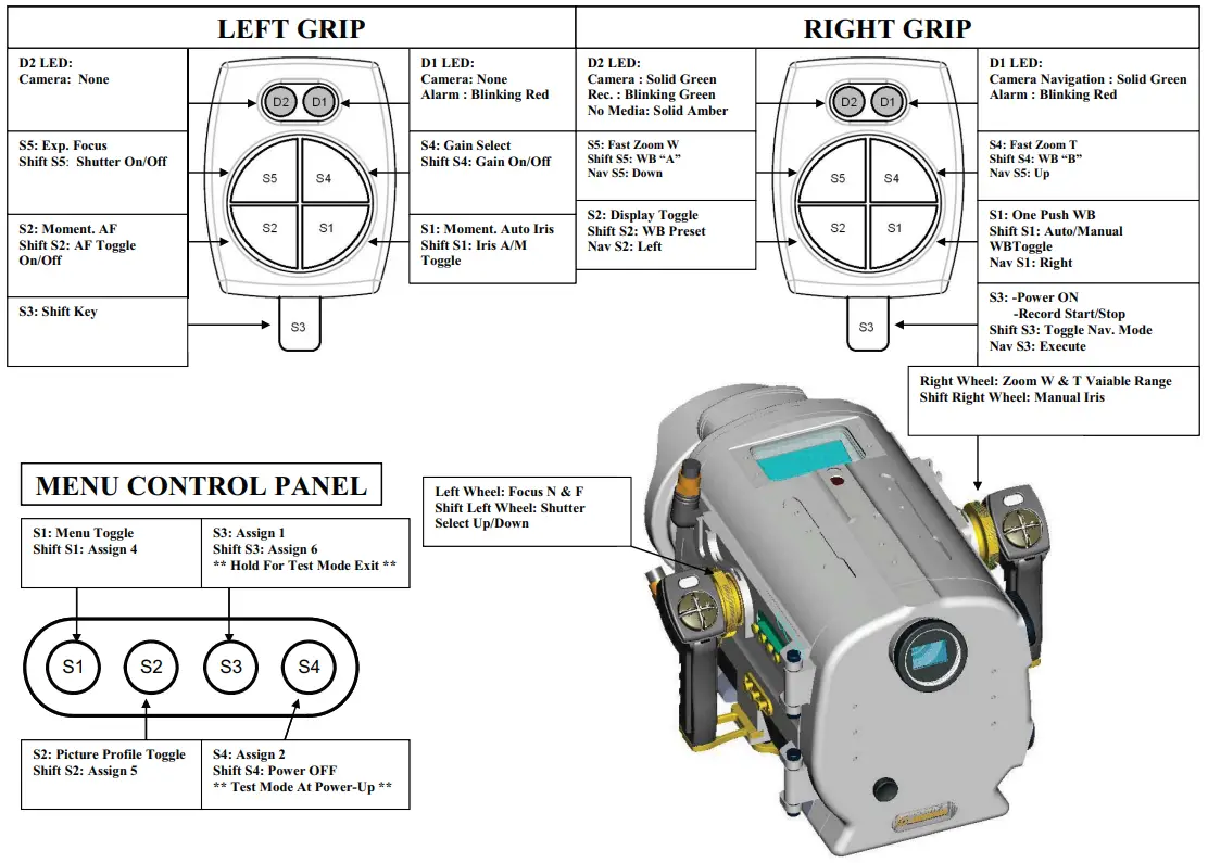 AMPHIBICO Phenom NX5 SE Underwater Housing - fig 26