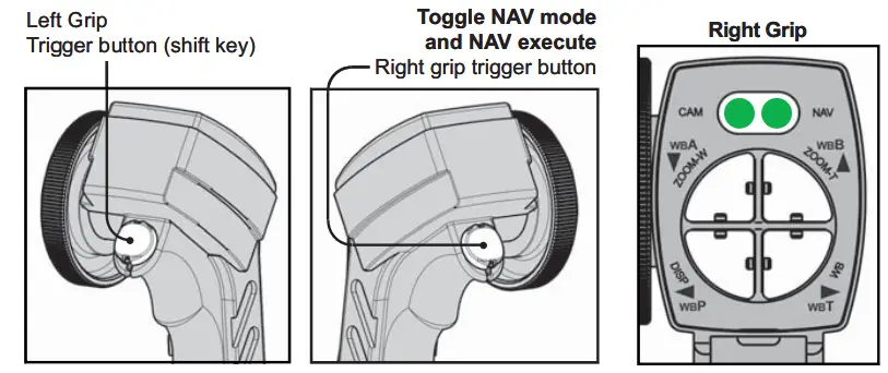 AMPHIBICO Phenom NX5 SE Underwater Housing - fig 9