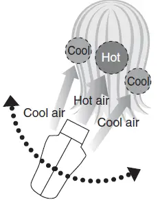 Panasonic EH-NE71 Hair Dryer-11