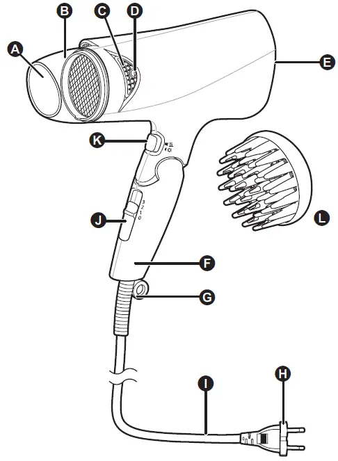 Panasonic EH-NE71 Hair Dryer-8