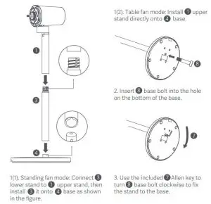 FIG 3 Base Installation