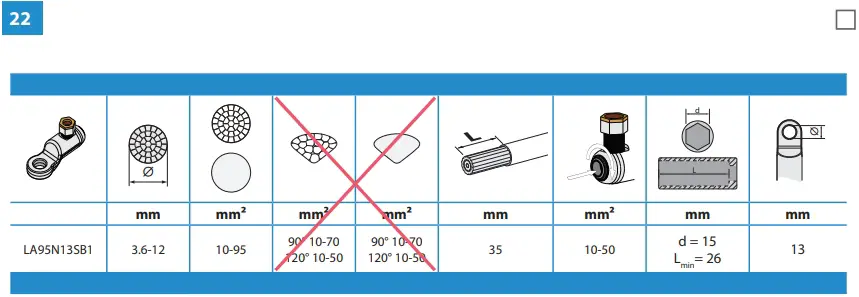 Assembly Instructions