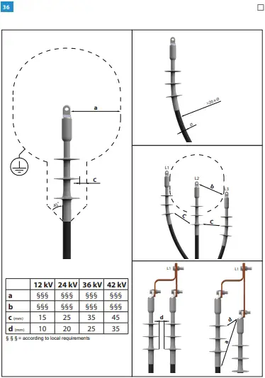 Assembly Instructions
