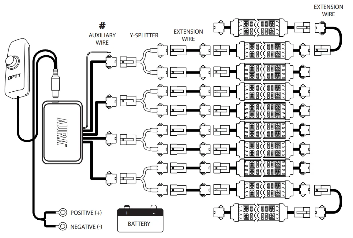 OPT7 LIGHTING AURA Double Row Motorcycle Multi-Color LED Light fig 3