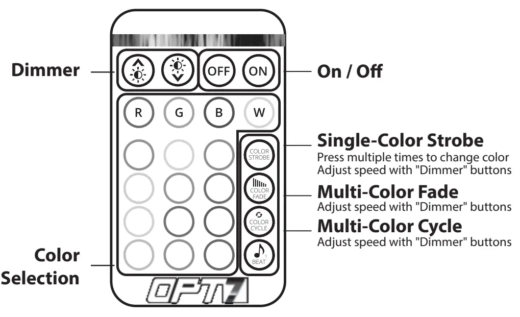 OPT7 LIGHTING AURA Double Row Motorcycle Multi-Color LED Light fig 6