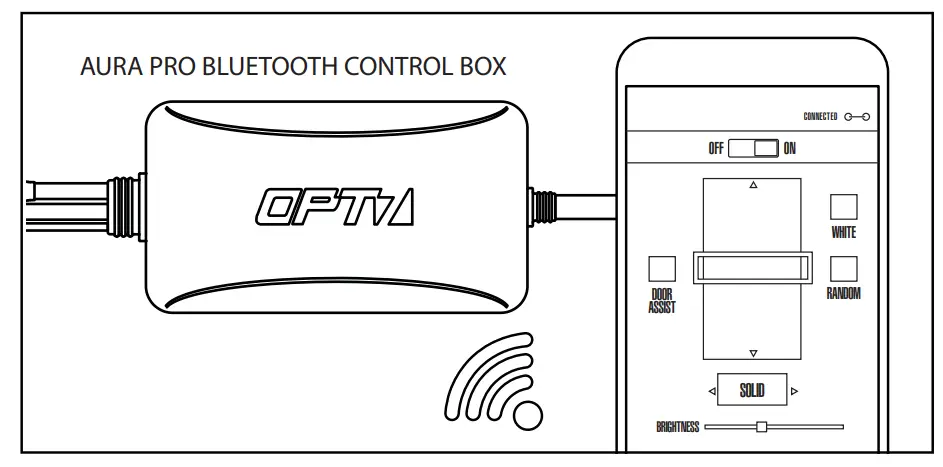 OPT7 LIGHTING AURA Double Row Motorcycle Multi-Color LED Light fig 8