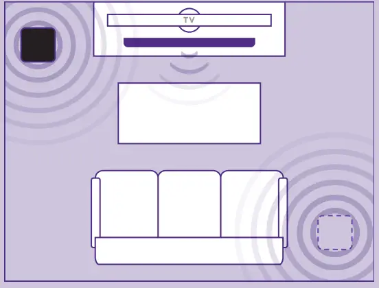 Roku 9201R2 Wireless Bass Pro-fig5