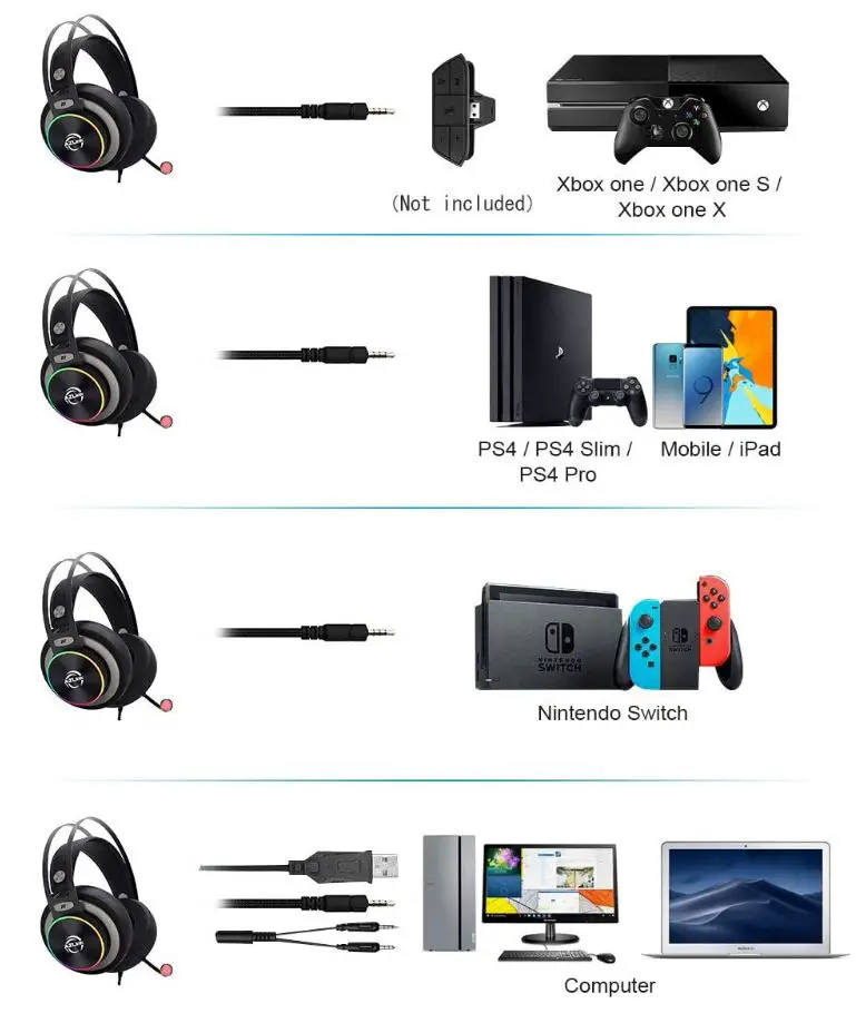 AZLink Gaming headsets PS4 Bass Stereo Headset Wired PC Game Headphones (3)