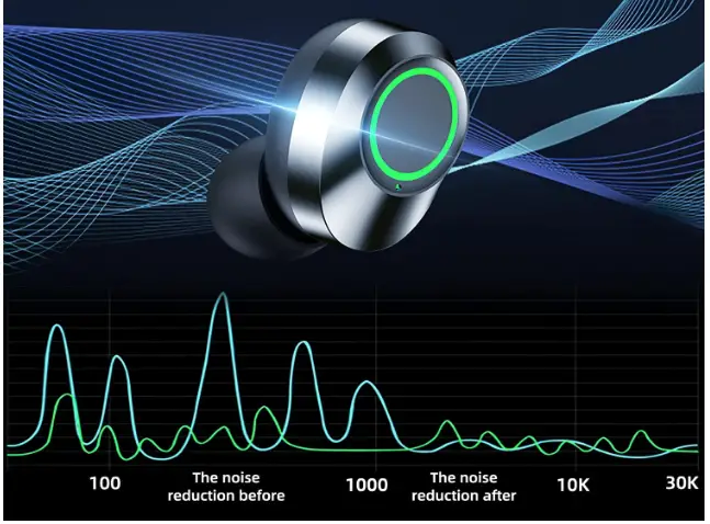 FADACHY-YD03-Bluetooth-5.3-Wireless-Earbuds-FIG-2