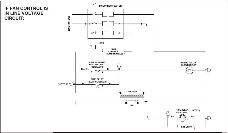 REZNOR-OPT-FAN-CTRL-All-Duct-Furnaces-and-Packaged-System-with-Thermocore-1-Heat-Exchanger-fig-5
