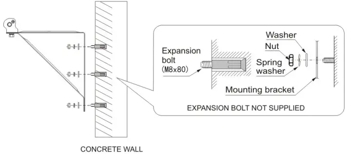 ASSEMBLY INSTRUCTION