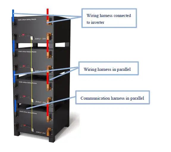 AMPLENESS-Home-Energy-Storage-System-Split-Type-fig-5