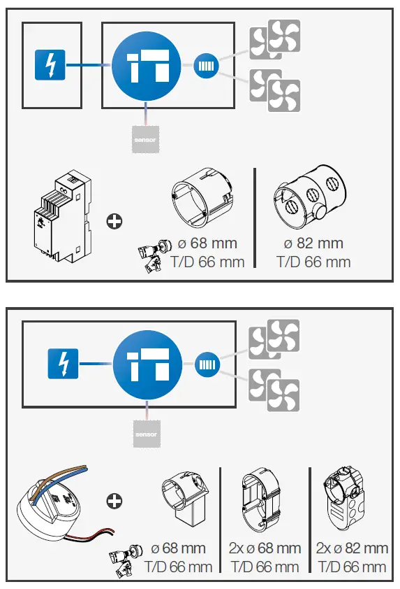 inVENTer Pure p4 Controller Pure 3