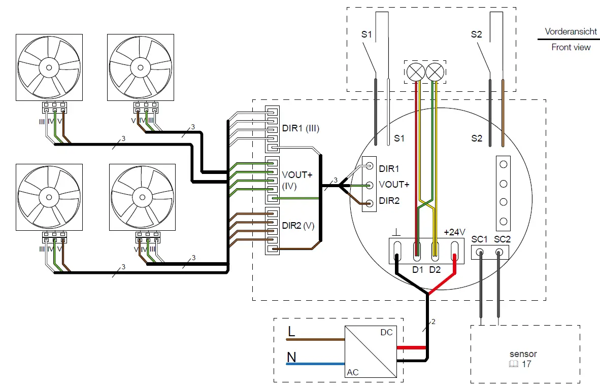 inVENTer Pure p4 Controller Pure 4