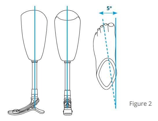 Fillauer-M054-Wave-Comfort-Prosthetic-Foot-FIG-2