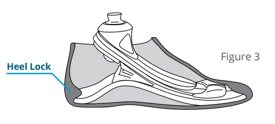 Fillauer-M054-Wave-Comfort-Prosthetic-Foot-FIG-3