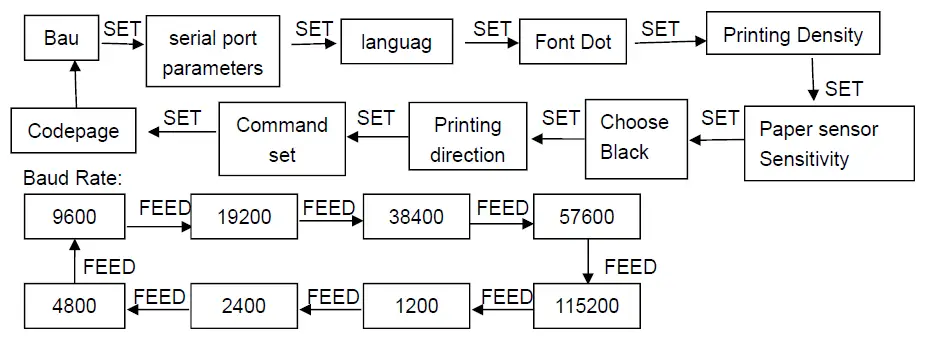 SPRT-SP-RMD17-Thermal-Printer-15