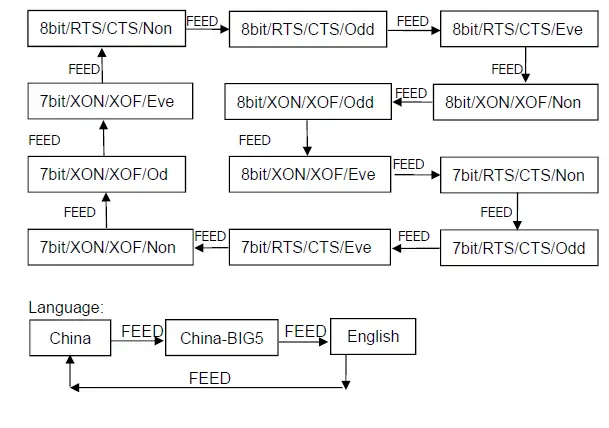 SPRT-SP-RMD17-Thermal-Printer-16