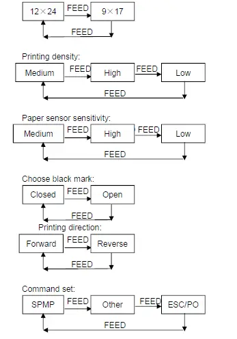 SPRT-SP-RMD17-Thermal-Printer-17