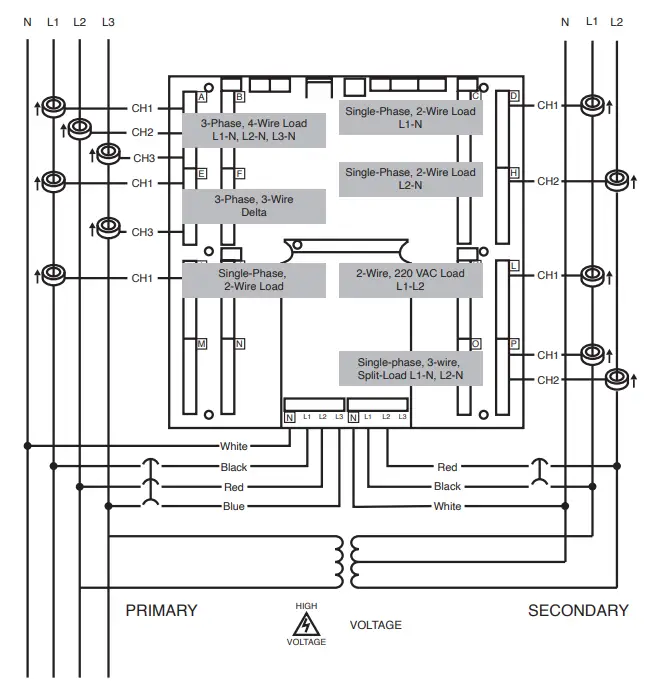 LEVITON 72D48, 72N48, 73D48 VerifEye Advanced Multi Circuit Meter - fig 10